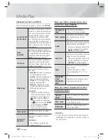 Preview for 104 page of Samsung HT-ES6600 User Manual