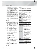 Preview for 106 page of Samsung HT-ES6600 User Manual