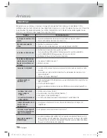 Preview for 120 page of Samsung HT-ES6600 User Manual