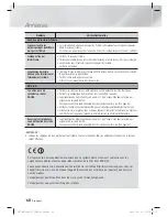 Preview for 122 page of Samsung HT-ES6600 User Manual