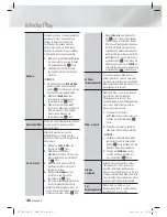 Preview for 170 page of Samsung HT-ES6600 User Manual