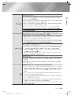 Preview for 179 page of Samsung HT-ES6600 User Manual