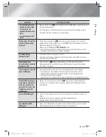 Preview for 183 page of Samsung HT-ES6600 User Manual