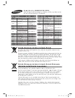 Preview for 186 page of Samsung HT-ES6600 User Manual