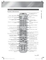 Preview for 199 page of Samsung HT-ES6600 User Manual