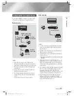 Preview for 207 page of Samsung HT-ES6600 User Manual