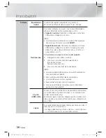 Preview for 214 page of Samsung HT-ES6600 User Manual