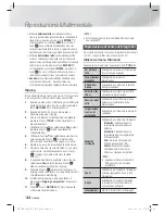 Preview for 230 page of Samsung HT-ES6600 User Manual