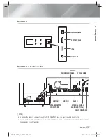 Предварительный просмотр 13 страницы Samsung HT-ES8200 User Manual