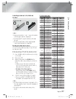 Предварительный просмотр 15 страницы Samsung HT-ES8200 User Manual