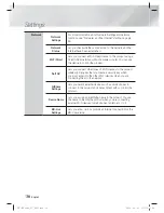 Предварительный просмотр 30 страницы Samsung HT-ES8200 User Manual