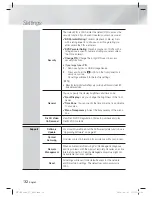 Предварительный просмотр 32 страницы Samsung HT-ES8200 User Manual