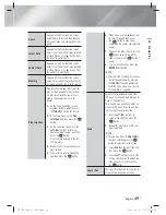 Предварительный просмотр 49 страницы Samsung HT-ES8200 User Manual