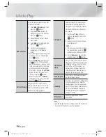 Предварительный просмотр 50 страницы Samsung HT-ES8200 User Manual