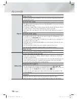 Предварительный просмотр 58 страницы Samsung HT-ES8200 User Manual