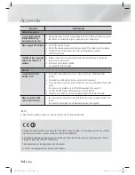 Предварительный просмотр 64 страницы Samsung HT-ES8200 User Manual