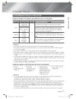 Предварительный просмотр 73 страницы Samsung HT-ES8200 User Manual