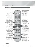 Предварительный просмотр 80 страницы Samsung HT-ES8200 User Manual