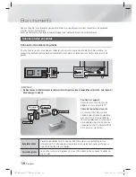 Предварительный просмотр 84 страницы Samsung HT-ES8200 User Manual