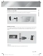 Предварительный просмотр 87 страницы Samsung HT-ES8200 User Manual