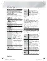 Предварительный просмотр 114 страницы Samsung HT-ES8200 User Manual