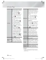 Предварительный просмотр 116 страницы Samsung HT-ES8200 User Manual