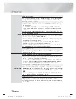 Предварительный просмотр 124 страницы Samsung HT-ES8200 User Manual