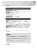 Предварительный просмотр 130 страницы Samsung HT-ES8200 User Manual