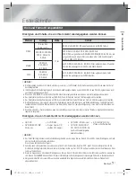 Предварительный просмотр 139 страницы Samsung HT-ES8200 User Manual