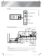 Предварительный просмотр 145 страницы Samsung HT-ES8200 User Manual