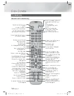 Предварительный просмотр 146 страницы Samsung HT-ES8200 User Manual