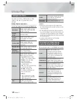 Предварительный просмотр 180 страницы Samsung HT-ES8200 User Manual