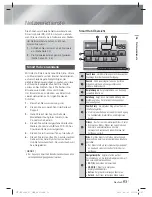 Предварительный просмотр 185 страницы Samsung HT-ES8200 User Manual