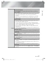 Предварительный просмотр 189 страницы Samsung HT-ES8200 User Manual