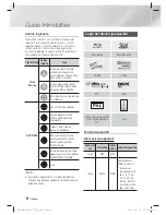 Предварительный просмотр 206 страницы Samsung HT-ES8200 User Manual