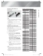 Предварительный просмотр 213 страницы Samsung HT-ES8200 User Manual