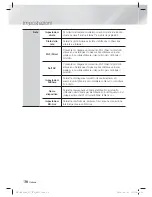 Предварительный просмотр 228 страницы Samsung HT-ES8200 User Manual