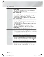 Предварительный просмотр 256 страницы Samsung HT-ES8200 User Manual