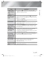 Предварительный просмотр 261 страницы Samsung HT-ES8200 User Manual