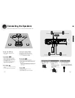 Предварительный просмотр 7 страницы Samsung HT-EV100 Instruction Manual