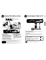 Предварительный просмотр 8 страницы Samsung HT-EV100 Instruction Manual