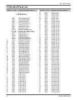 Предварительный просмотр 8 страницы Samsung HT-EV100 Service Manual