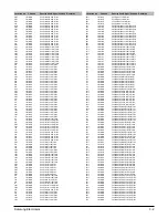 Предварительный просмотр 9 страницы Samsung HT-EV100 Service Manual