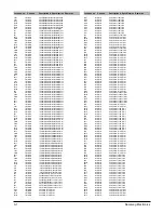 Предварительный просмотр 14 страницы Samsung HT-EV100 Service Manual