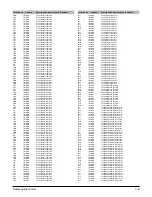 Предварительный просмотр 15 страницы Samsung HT-EV100 Service Manual