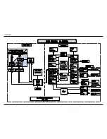 Предварительный просмотр 18 страницы Samsung HT-EV100 Service Manual