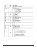 Предварительный просмотр 47 страницы Samsung HT-EV100 Service Manual