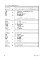 Предварительный просмотр 48 страницы Samsung HT-EV100 Service Manual