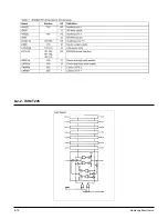 Предварительный просмотр 50 страницы Samsung HT-EV100 Service Manual