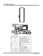 Предварительный просмотр 52 страницы Samsung HT-EV100 Service Manual